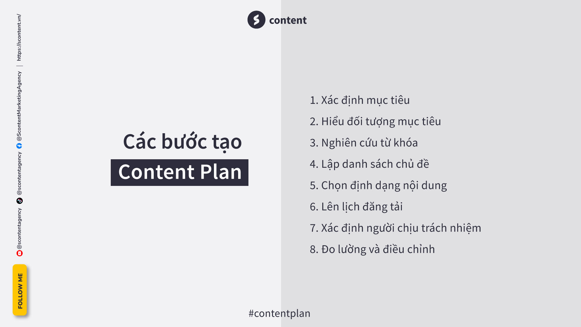 Các bước lập Content Plan chi tiết