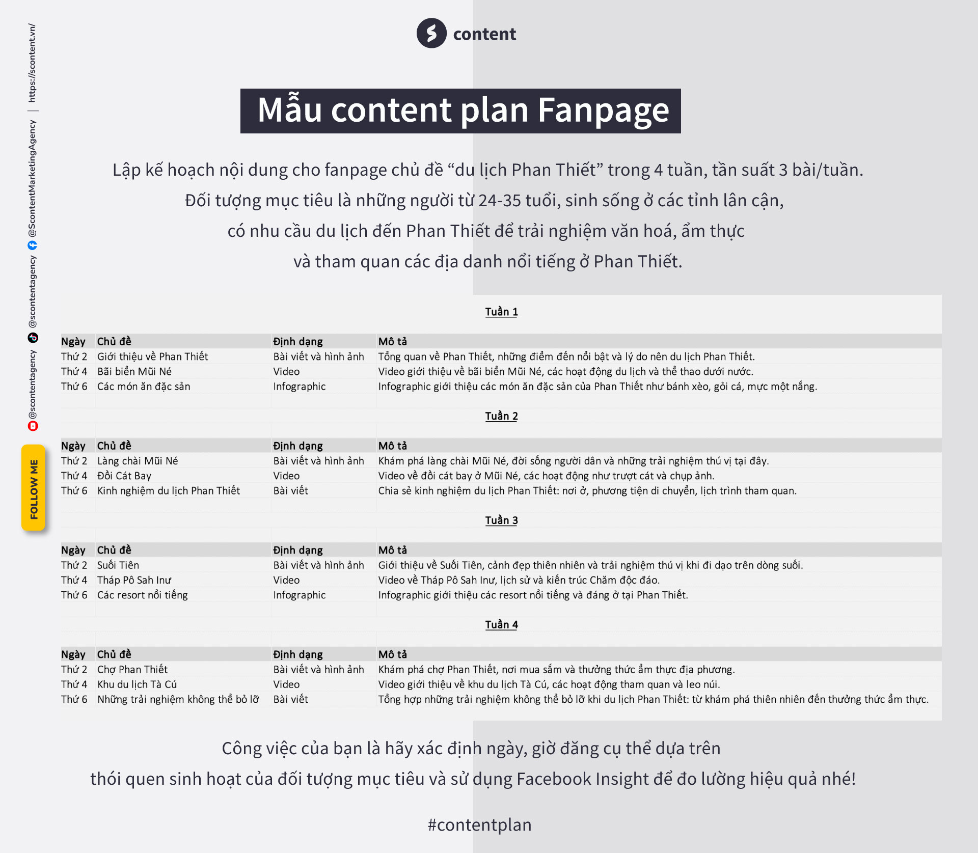 Mẫu content plan