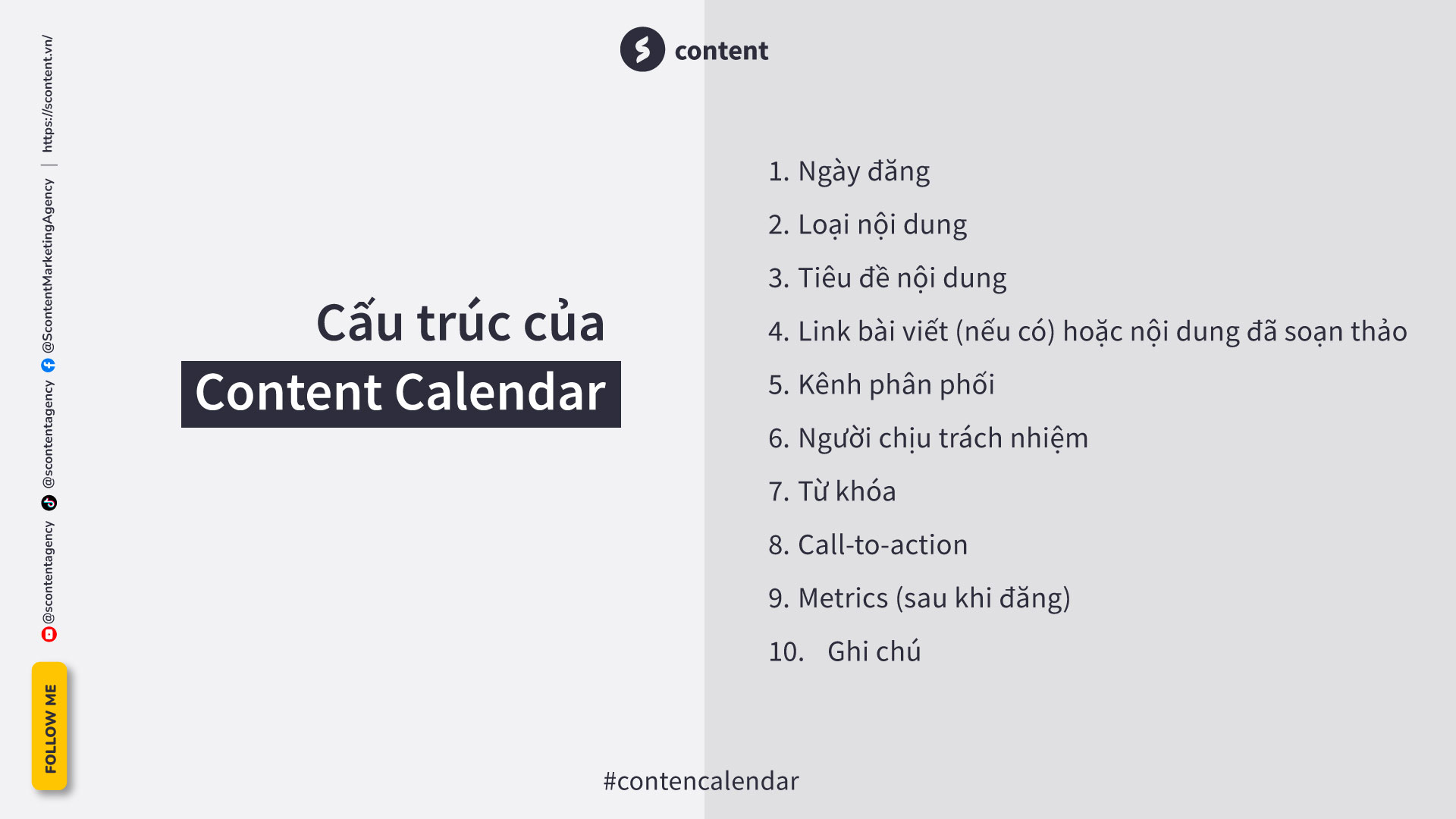 Cấu trúc của Content Calendar