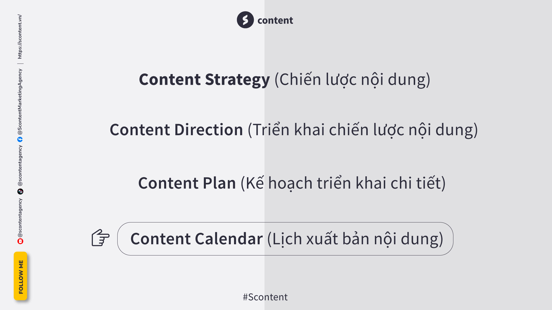 Content Calendar là gì?