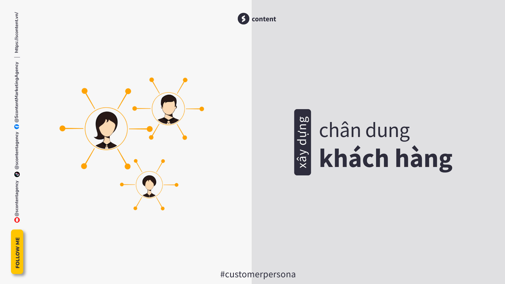 Customer Persona (chân dung khách hàng)